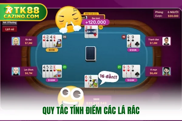 Quy tắc tính điểm các lá rác